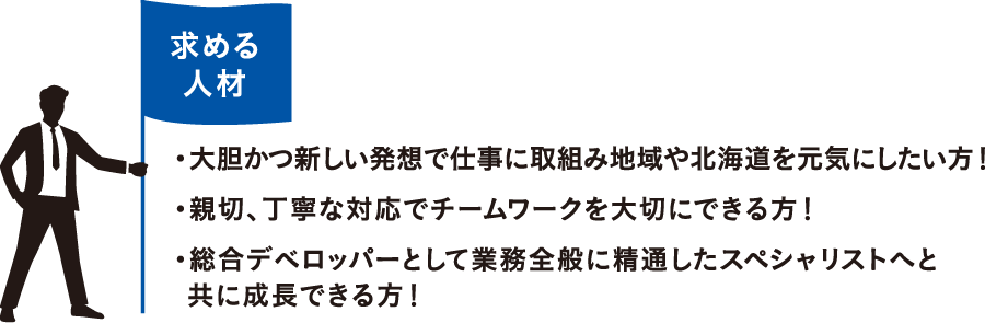 求める人材